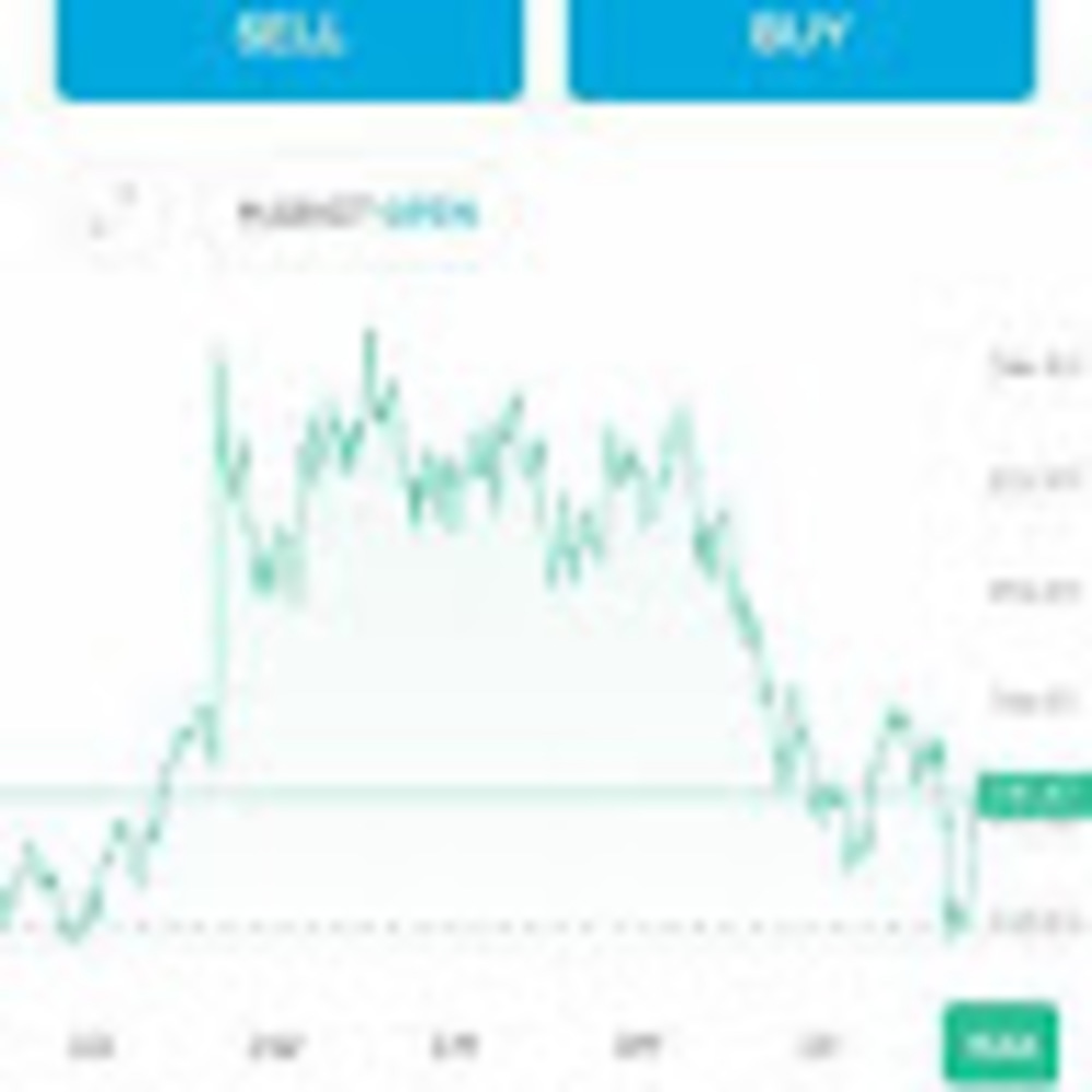 Meet your Posher, Andrei